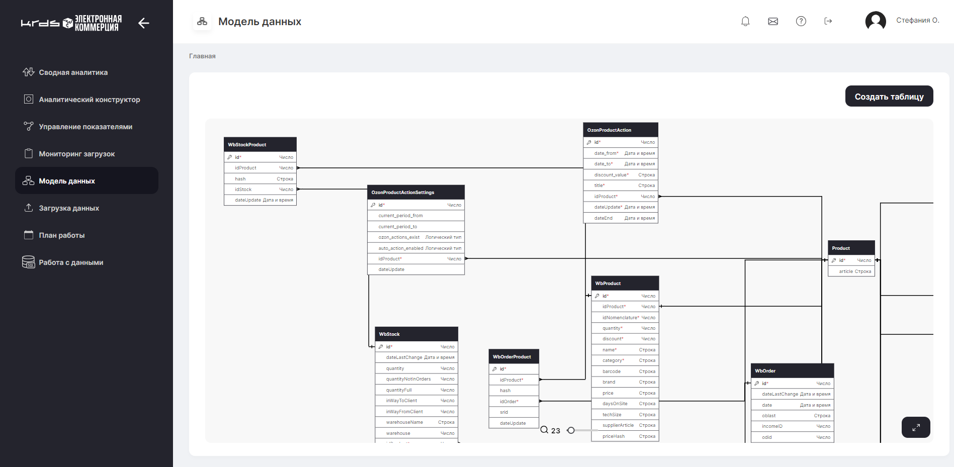 /_next/static/images/e-commerce_2-6256fe31b9f02f7625a0260a17db4312.png